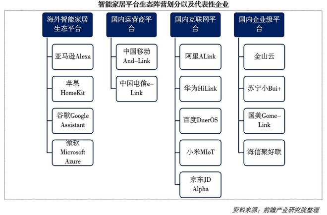 00亿！又一个引爆中国经济的行业来了AG真人“2025第一会”亮出80(图4)