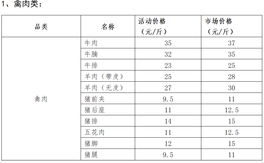 来曾都赶大集办年货AG真人登录入口(图3)